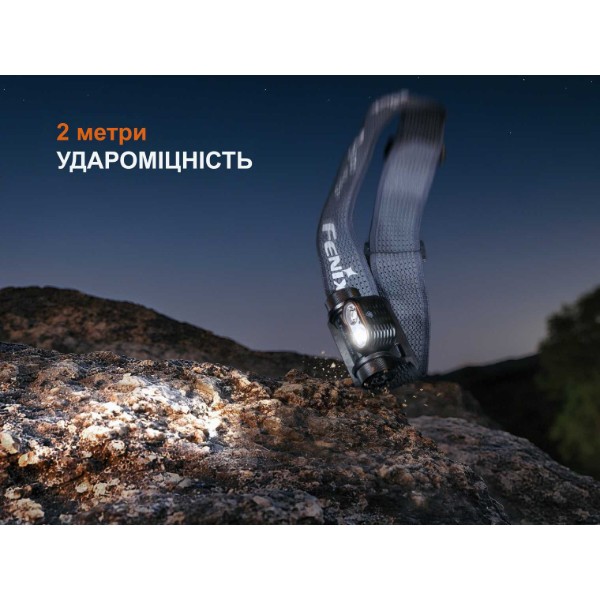 Фото - Фонарь налобный Fenix HM55Rprl